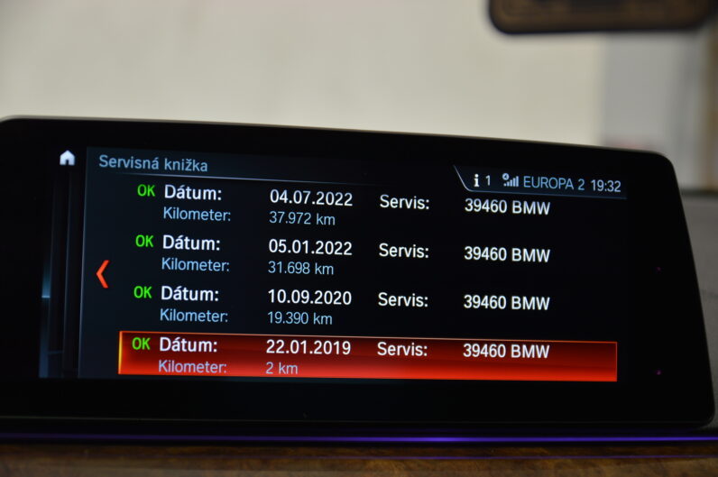 BMW Rad 6 GT 640i xDrive Gran Turismo