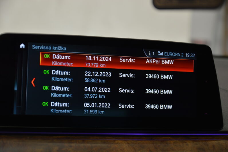 BMW Rad 6 GT 640i xDrive Gran Turismo