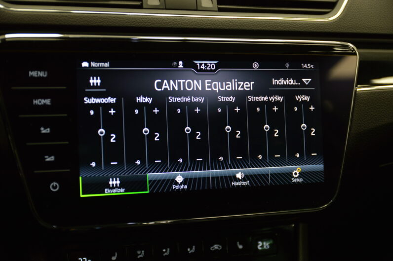 Škoda Superb Combi 2.0 TDI DSG